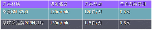 模具钢BN-S200.jpg