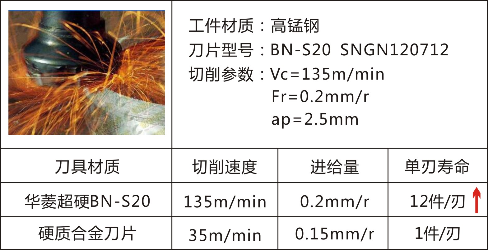 高锰钢铣削1.jpg