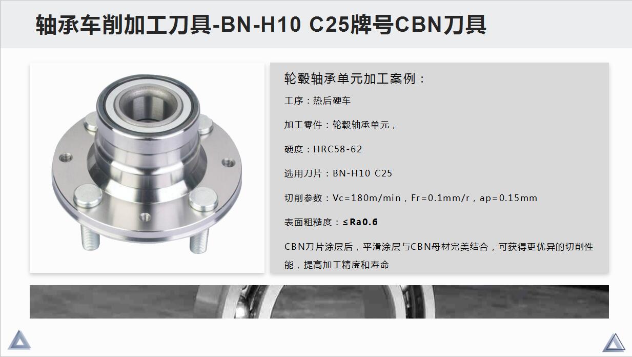 轮毂轴承案例.jpg
