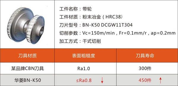 带轮.jpg