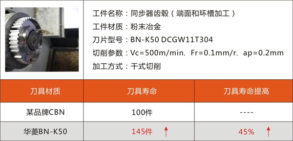 同步器齿毂.jpg